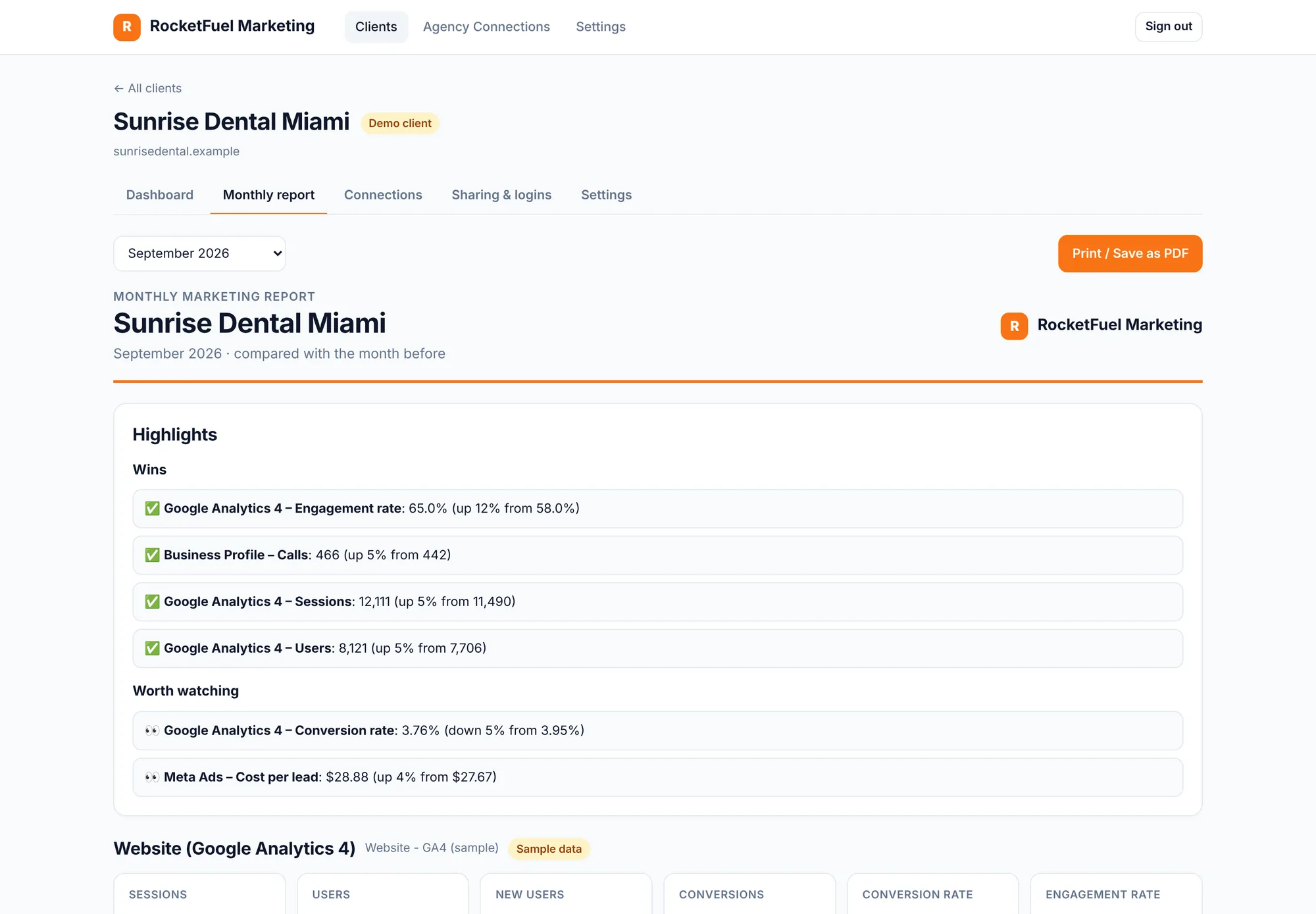A ClientReports monthly report with automatic highlights and month-over-month wins